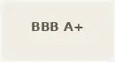 BBB A+ Accredited Business rating badge